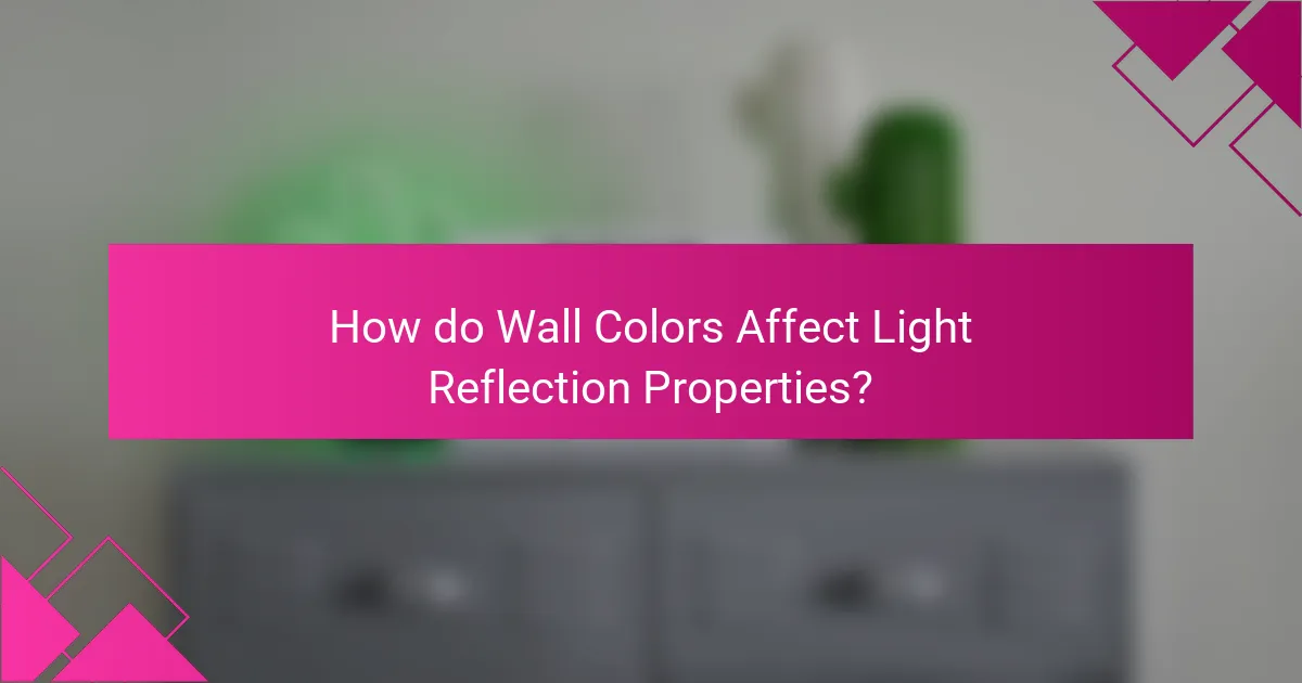 How do Wall Colors Affect Light Reflection Properties?